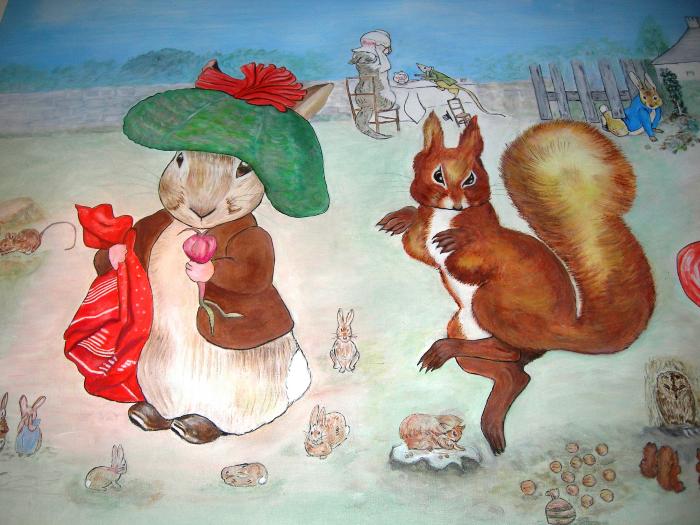 Beatrix Potter Characters